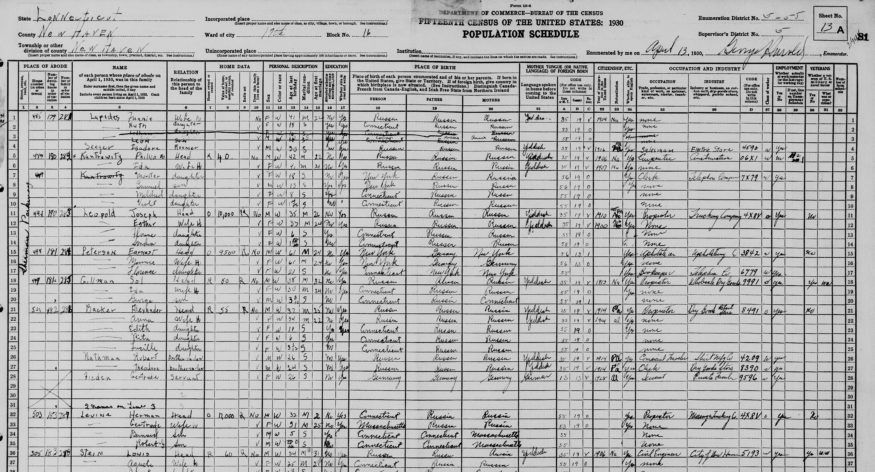 Registros bizarros que você nunca esperaria ver no censo dos EUA