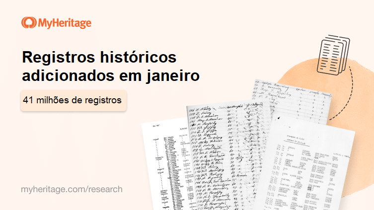 MyHeritage adiciona 41 milhões de registros históricos em janeiro de 2023