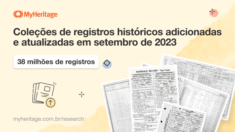 MyHeritage adiciona 43 milhões de registros históricos em setembro de 2023