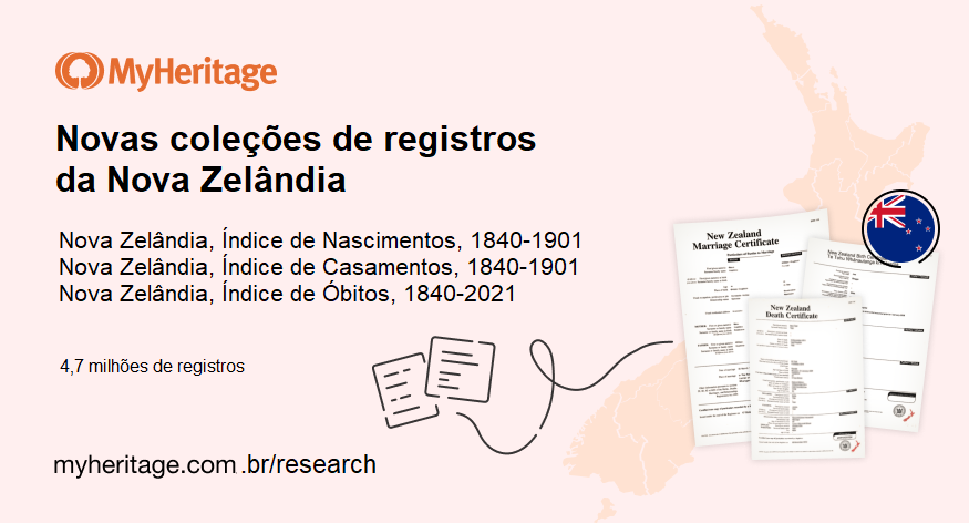 MyHeritage publica três coleções de registros da Nova Zelândia