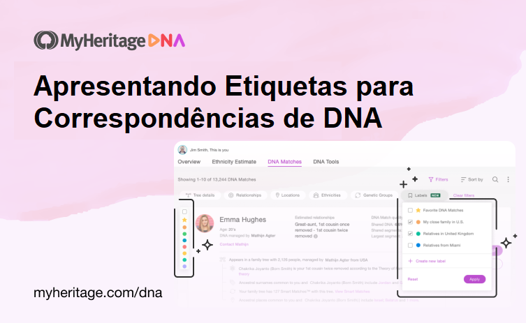 Apresentando Etiquetas para Correspondências de DNA no MyHeritage