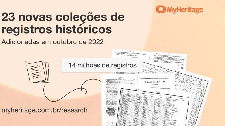 MyHeritage publica 23 coleções e 14 milhões de registros históricos em outubro de 2022