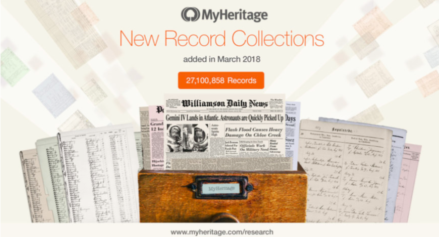 Coleções de registros históricos adicionadas em abril de 2018
