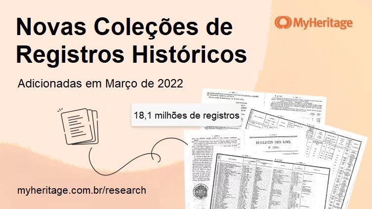Registros históricos adicionados em março de 2022