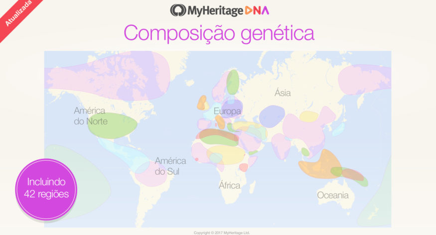 Apresentando: nossa nova análise da Composição Genética