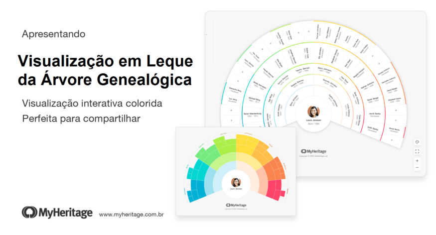 Apresentamos a Visualização em Leque da Árvore Genealógica