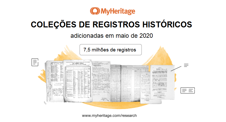 Coleções de registros históricos adicionadas em maio de 2020