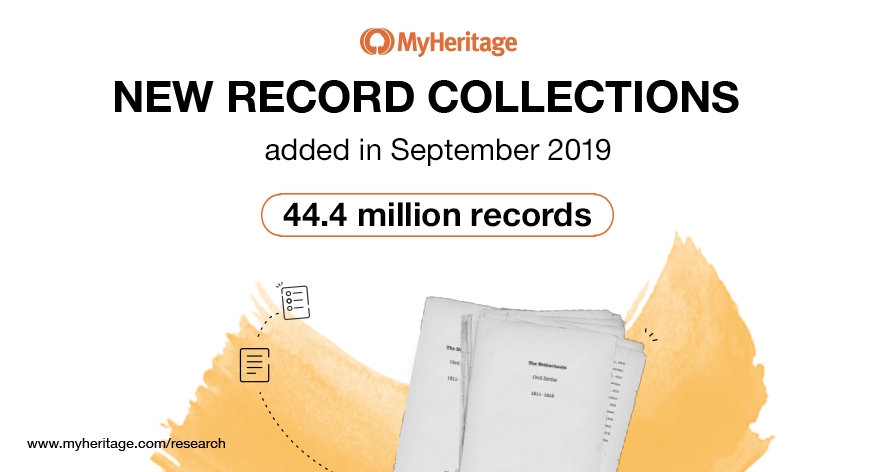 Novos registros históricos adicionados em setembro de 2019