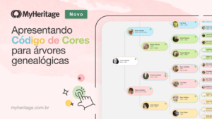 Apresentando Código de Cores para árvores genealógicas
