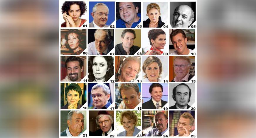Dia Nacional da Imigração Judaica