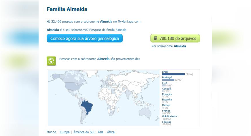Quantos usuários de MyHeritage têm o seu sobrenome?