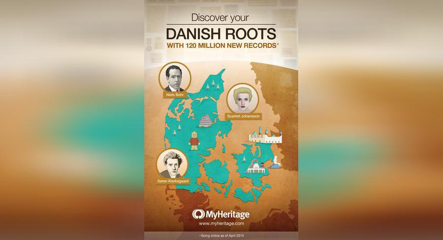 MyHeritage irá digitalizar mais de 120 milhões registros históricos da Dinamarca