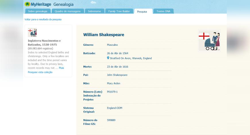 Shakespeare: sua vida e legado
