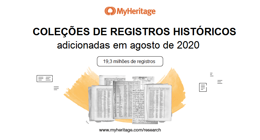 Coleções de registros históricos adicionadas em agosto de 2020