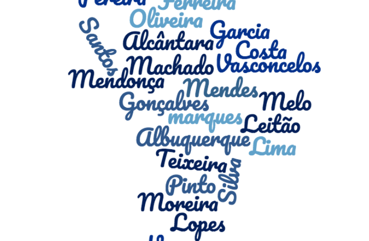 Os 10 sobrenomes mais populares do Brasil